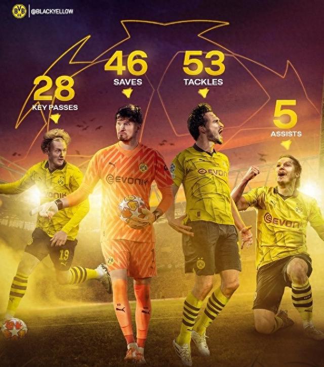 YK221二氧化碳气体传感器