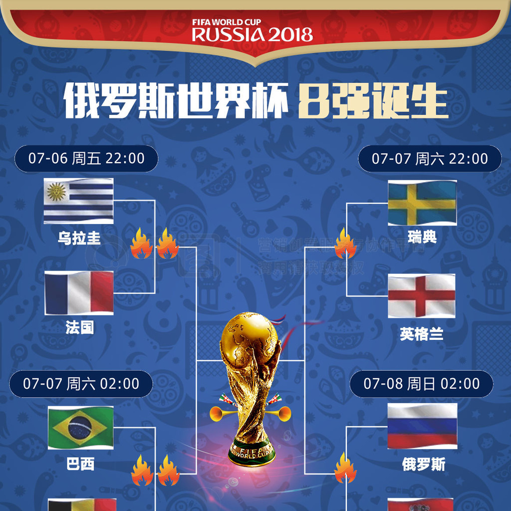 一氧化氮4NO-250ppm 传感器