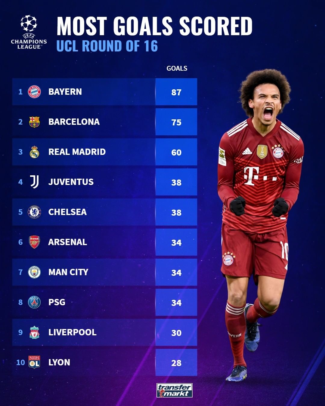 低功耗红外可燃模组传感器